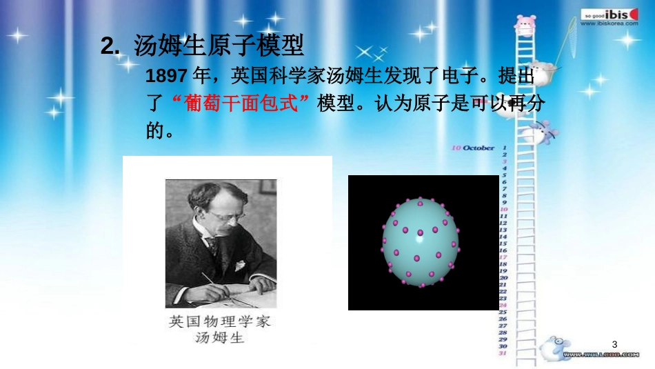 苏教版选修3全套课件-2.1.1-《原子核外电子的运动特征》-课件(36张)[共37页]_第3页