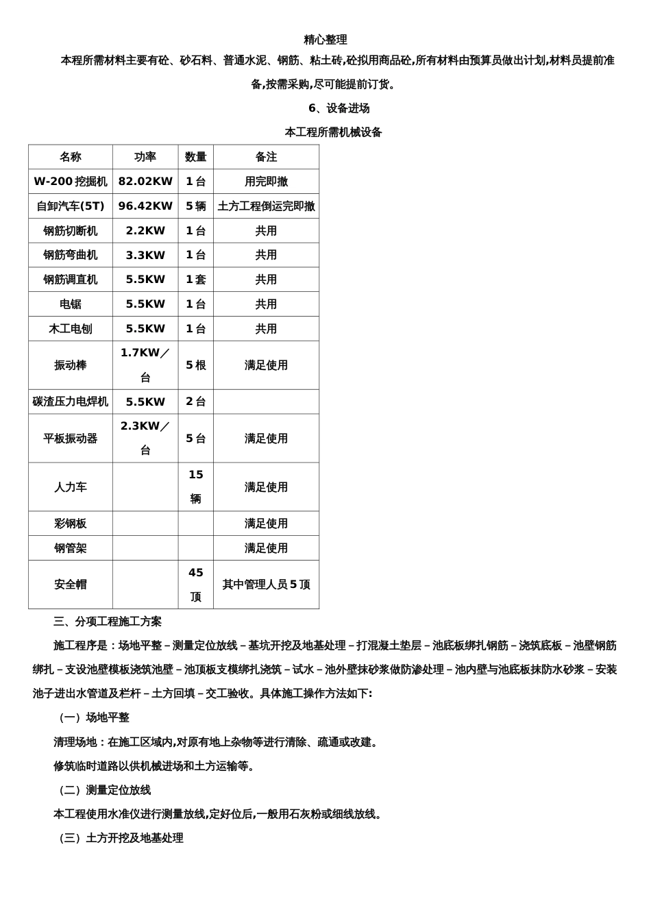 集水井现场施工方法_第2页