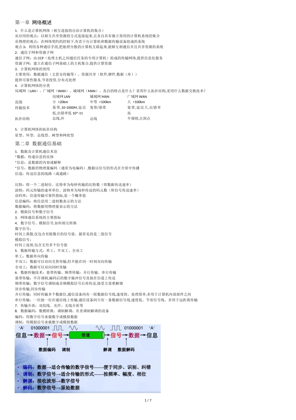 计算机网络笔记[共7页]_第1页