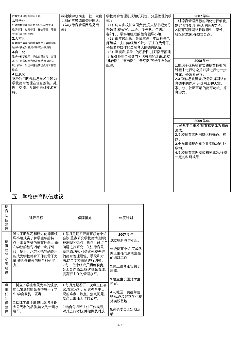 平利路第二小学-德育工作三年发展规划_第3页