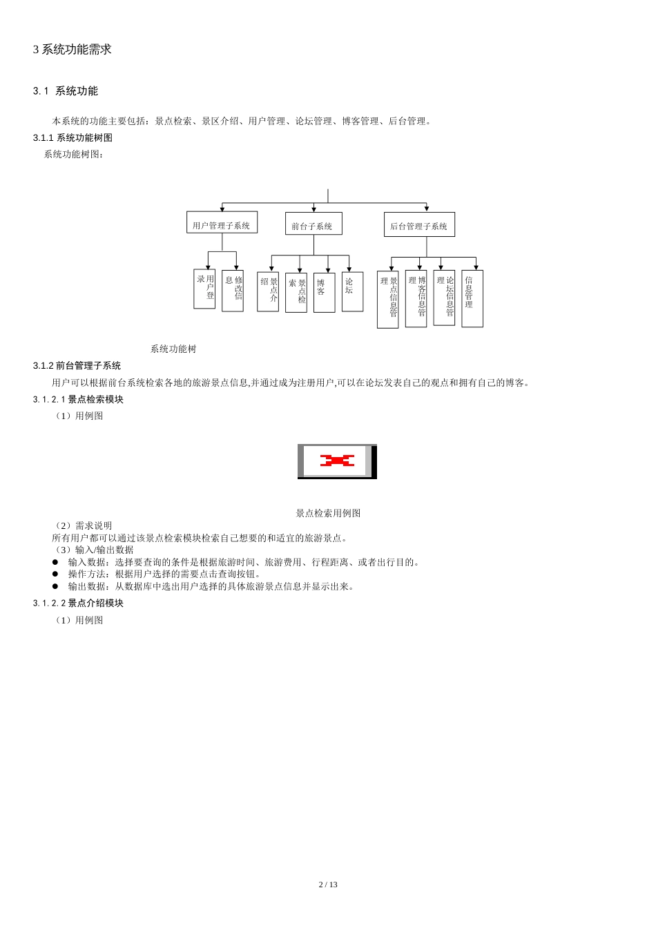 旅游网站需求分析报告[共13页]_第2页