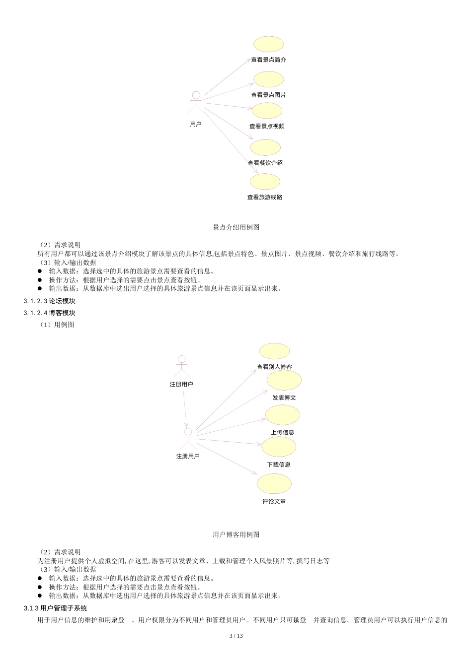 旅游网站需求分析报告[共13页]_第3页