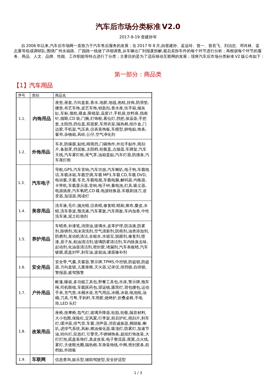 汽车后市场分类标准V2_第1页