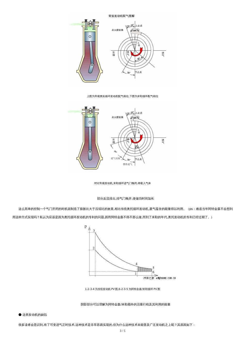 深度解读发动机-阿特金森和米勒循环_第3页