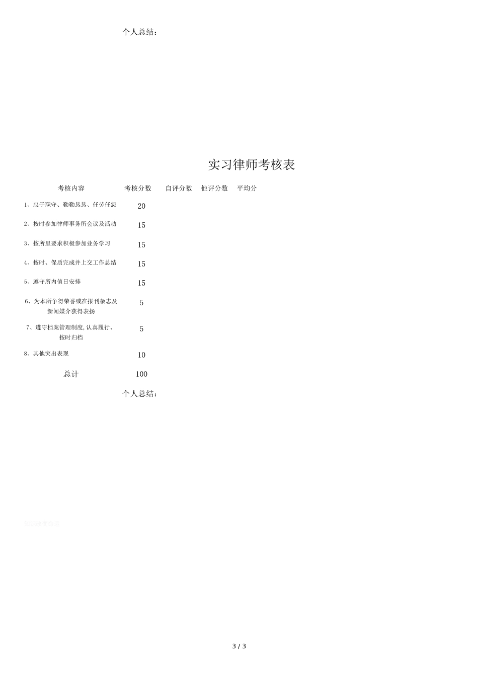 律师考核制度(试行版)[共3页]_第3页