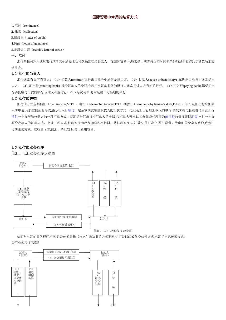 经典国际贸易中常用的结算方式[共7页]_第1页