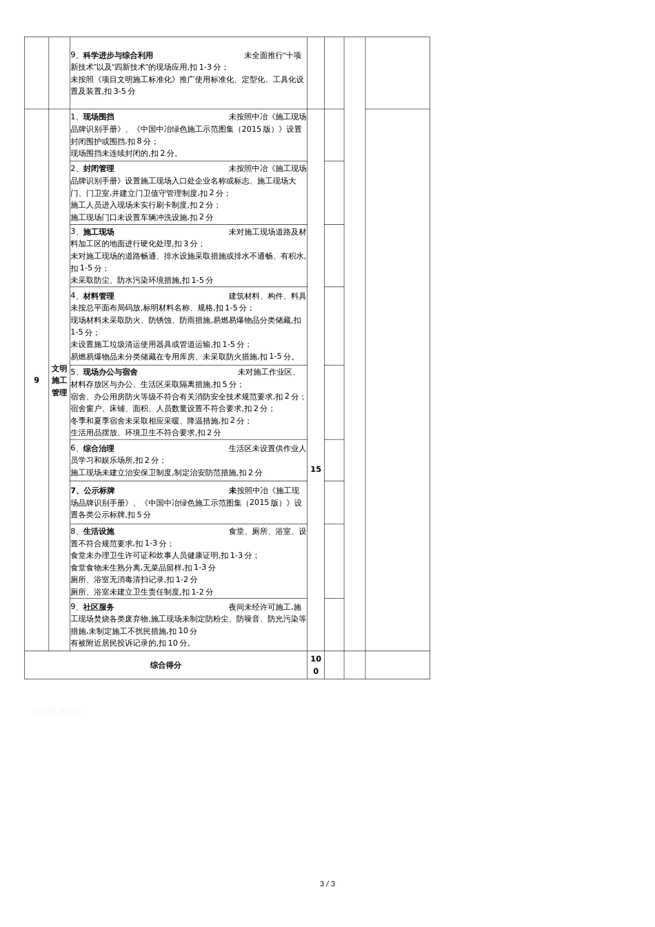 工程管理系统施工过程检查表_第3页