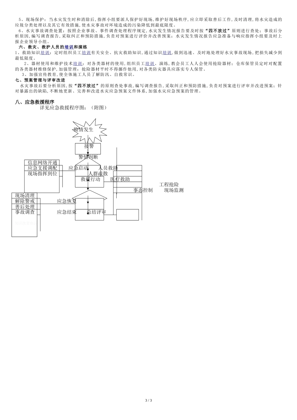 施工现场防汛应急预案(项目)[共4页]_第3页