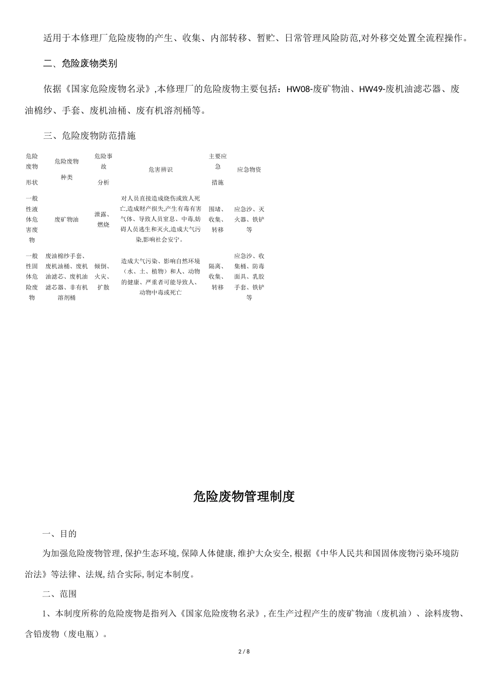 机动车维修行业危险废物管理制度(8块上墙制度示范文本)[共7页]_第2页