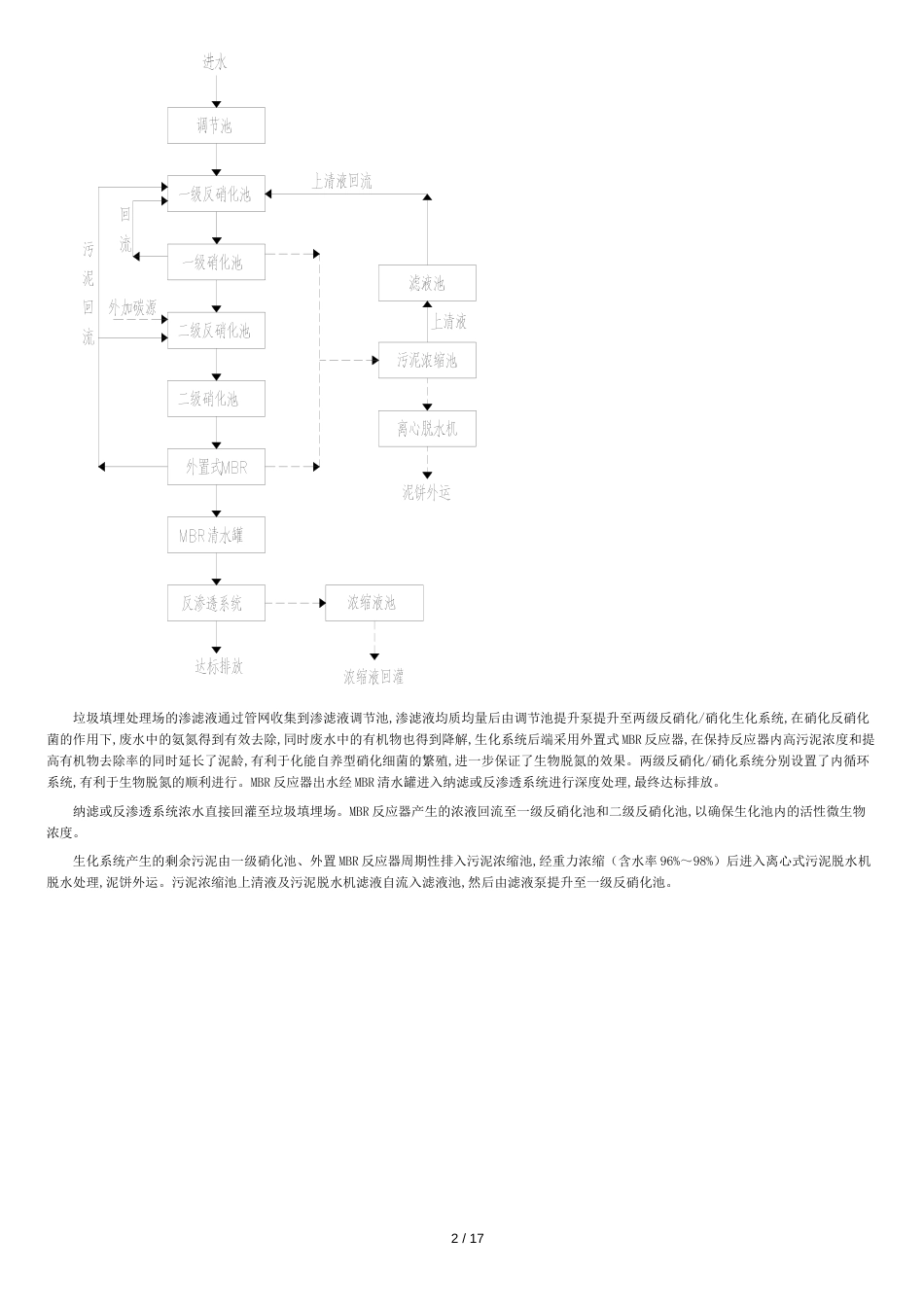 渗滤液调试、运行及应急指导书(终稿)[共18页]_第2页