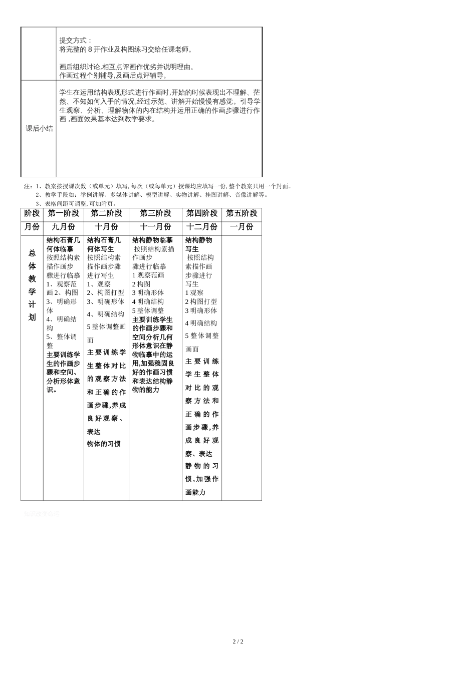 结构静物素描教案[共3页]_第2页