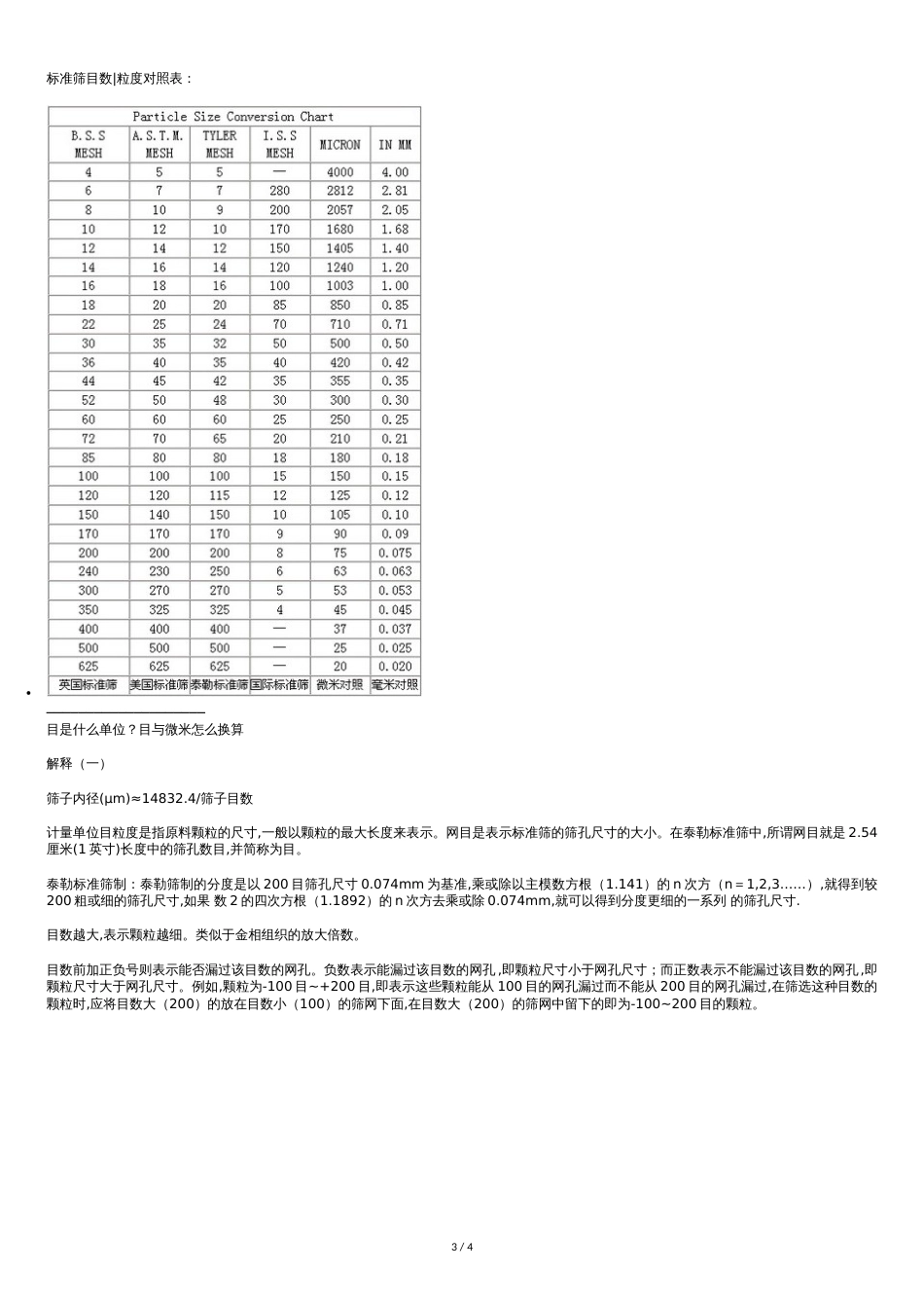 目数与粒径对照表[共6页]_第3页