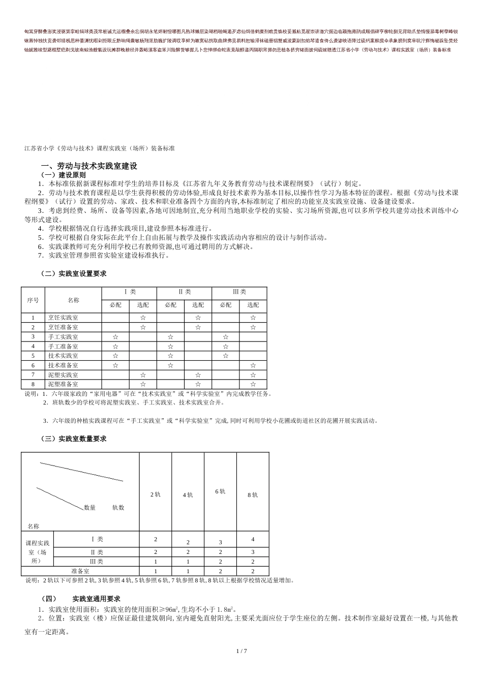 江苏省小学《劳动与技术》课程实践室(场所)装备标准[共8页]_第1页