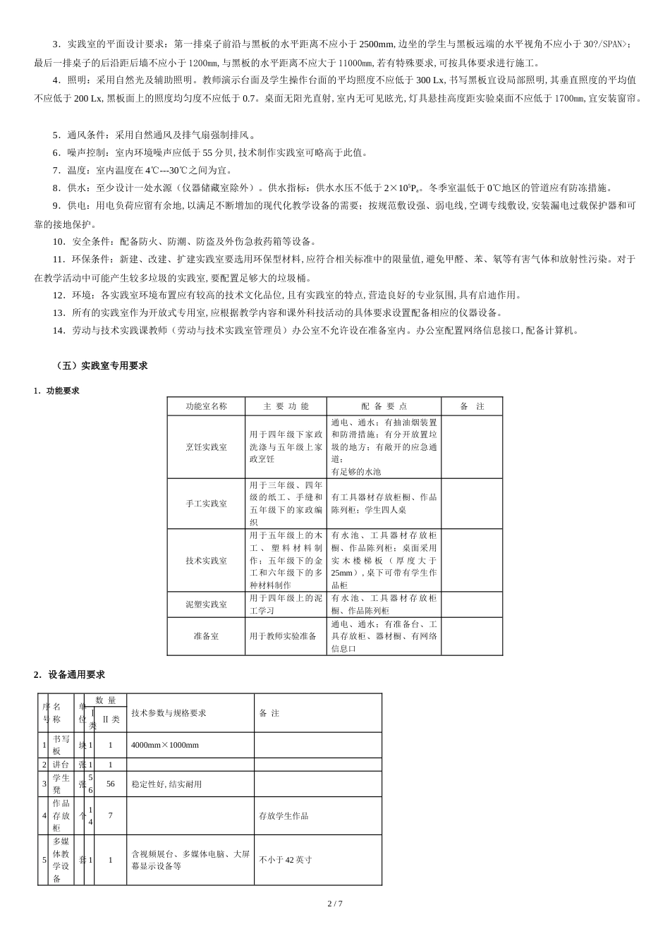 江苏省小学《劳动与技术》课程实践室(场所)装备标准[共8页]_第2页