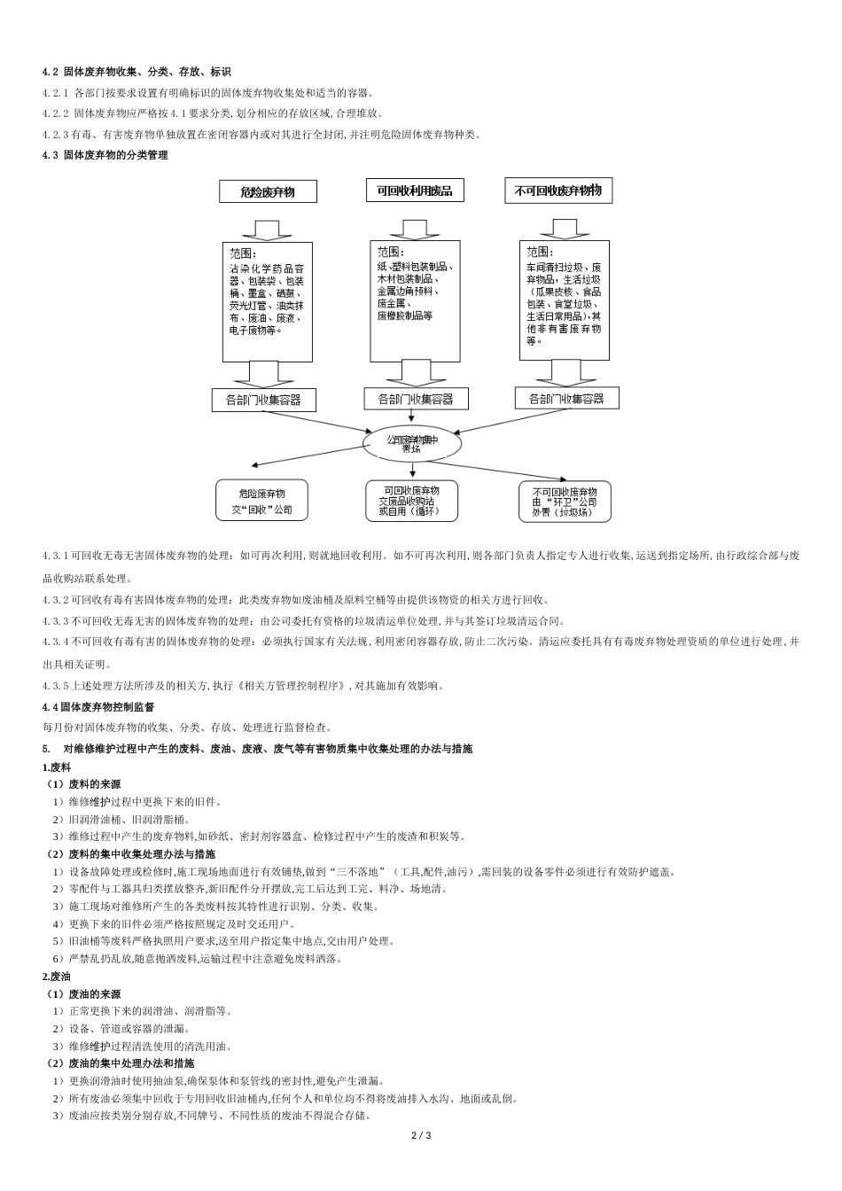 废弃物处置管理制度[共3页]_第2页