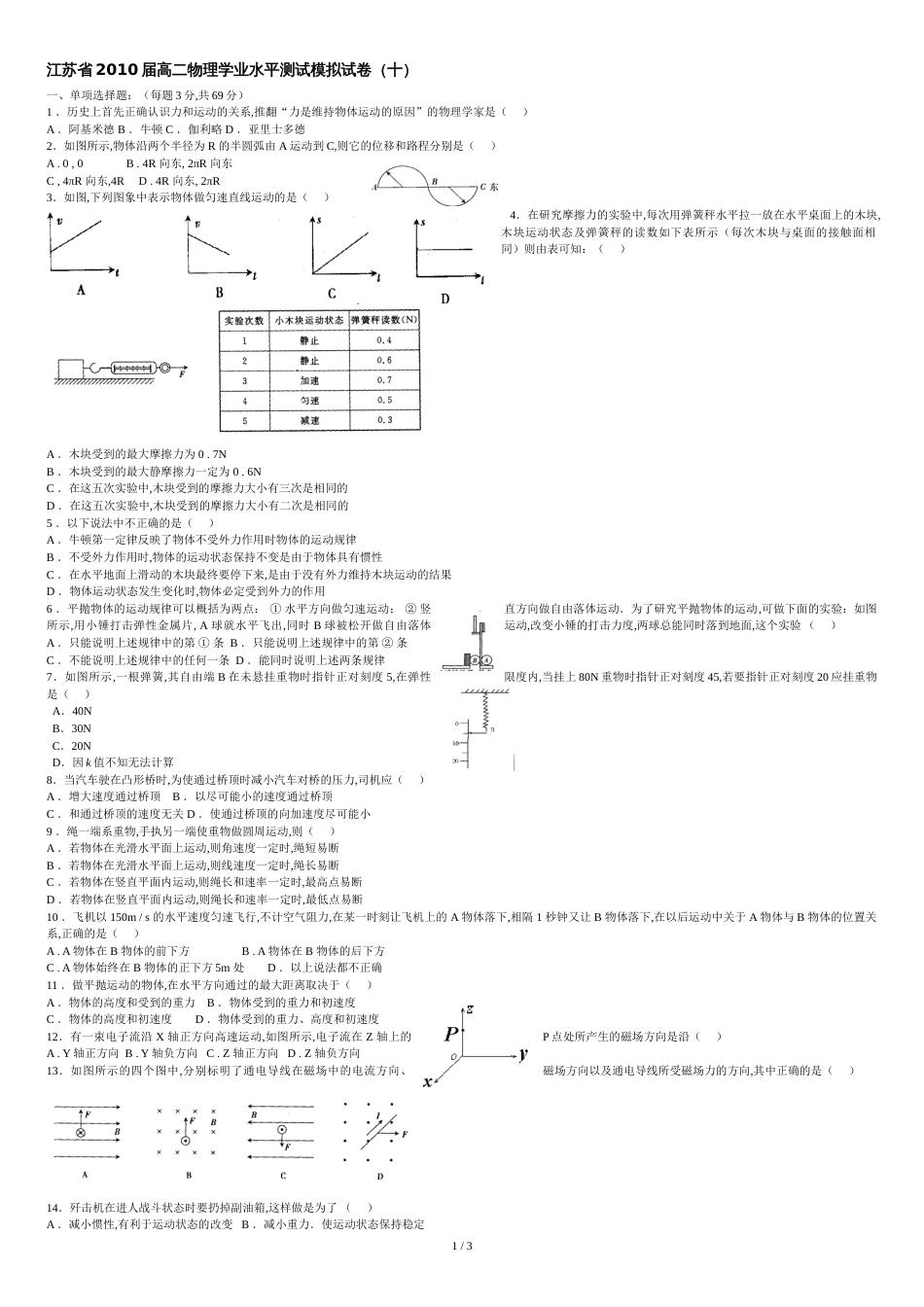 江苏省2010届高二物理学业水平测试模拟试卷(十)[共3页]_第1页