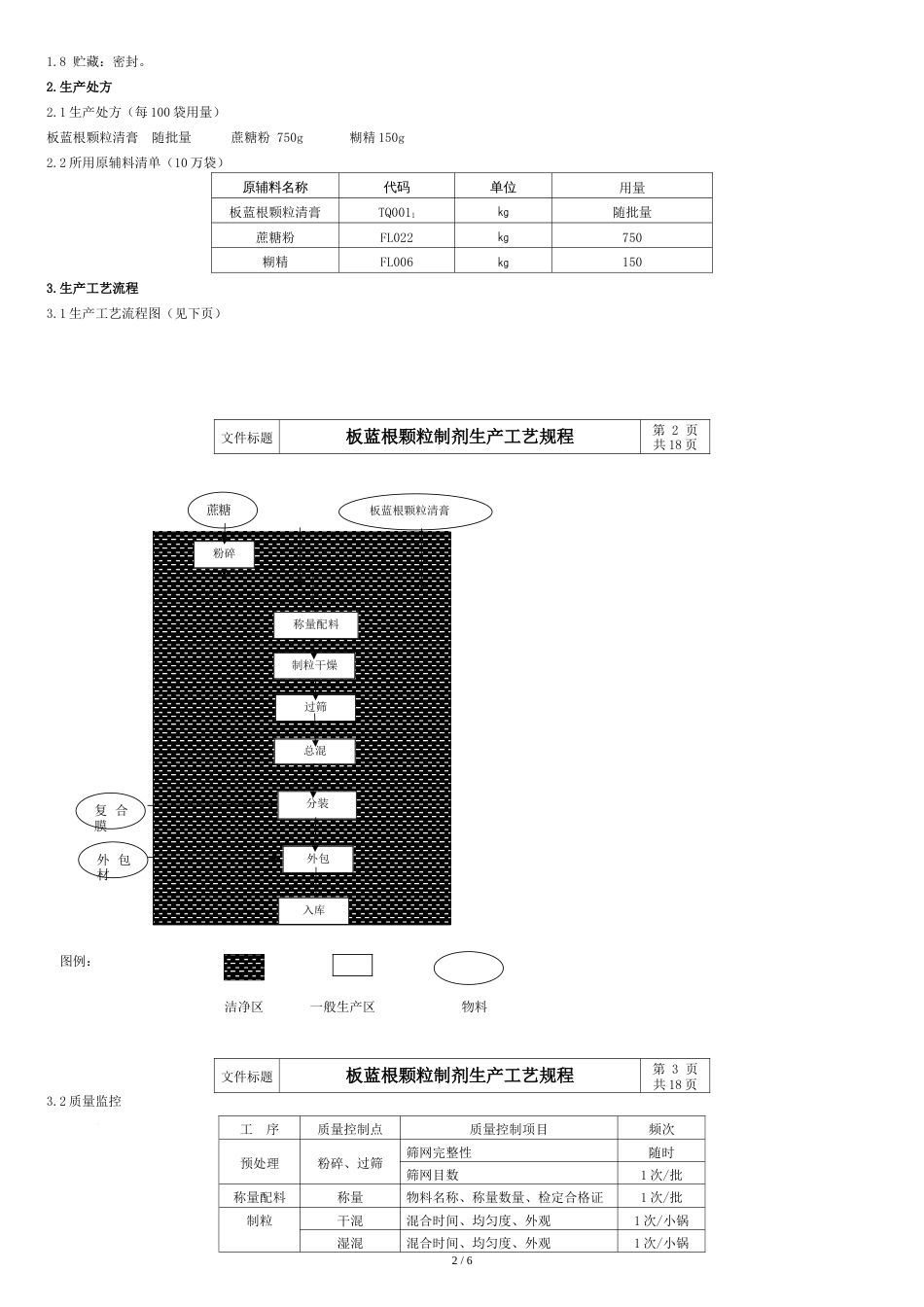 板蓝根颗粒制剂生产工艺规程[共7页]_第2页