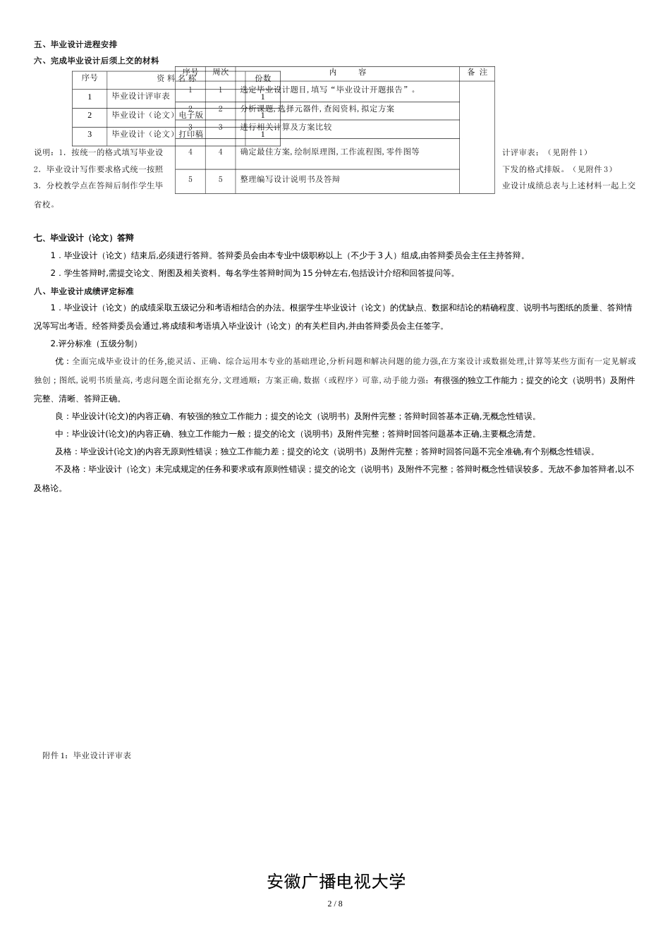 机电一体化专业集中实践环节实施方案(修改稿)_第2页