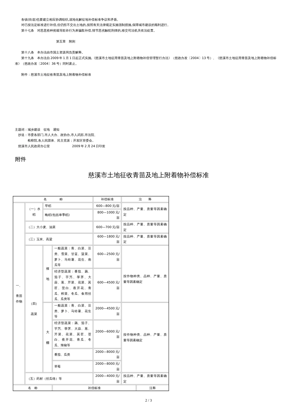 慈溪市土地征收青苗及地上附着物补偿管理试行办法_第2页