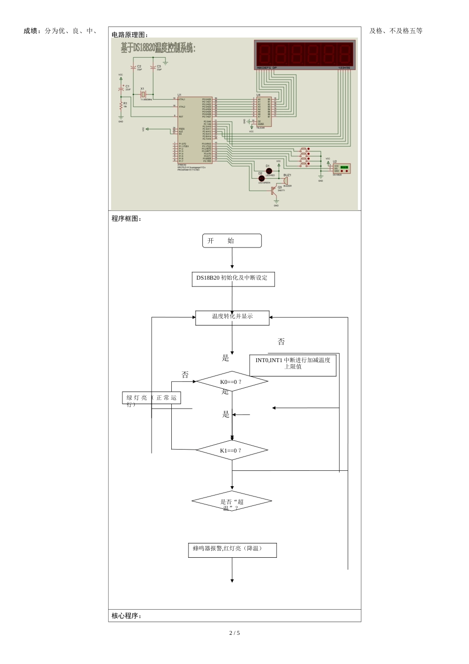 基于DS18B20的温度控制系统[共5页]_第2页