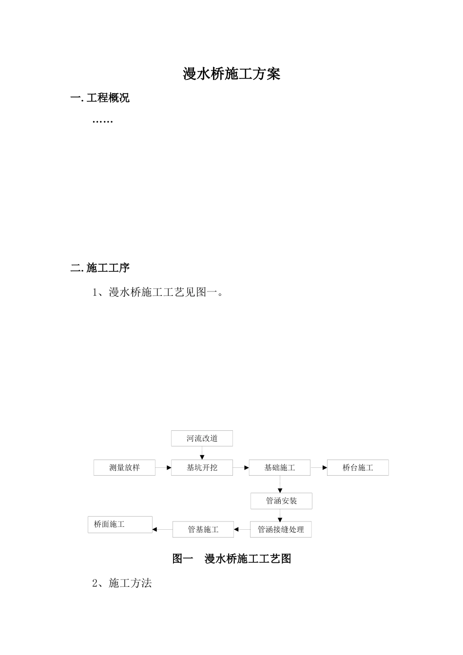 漫水桥施工方案[共8页]_第2页