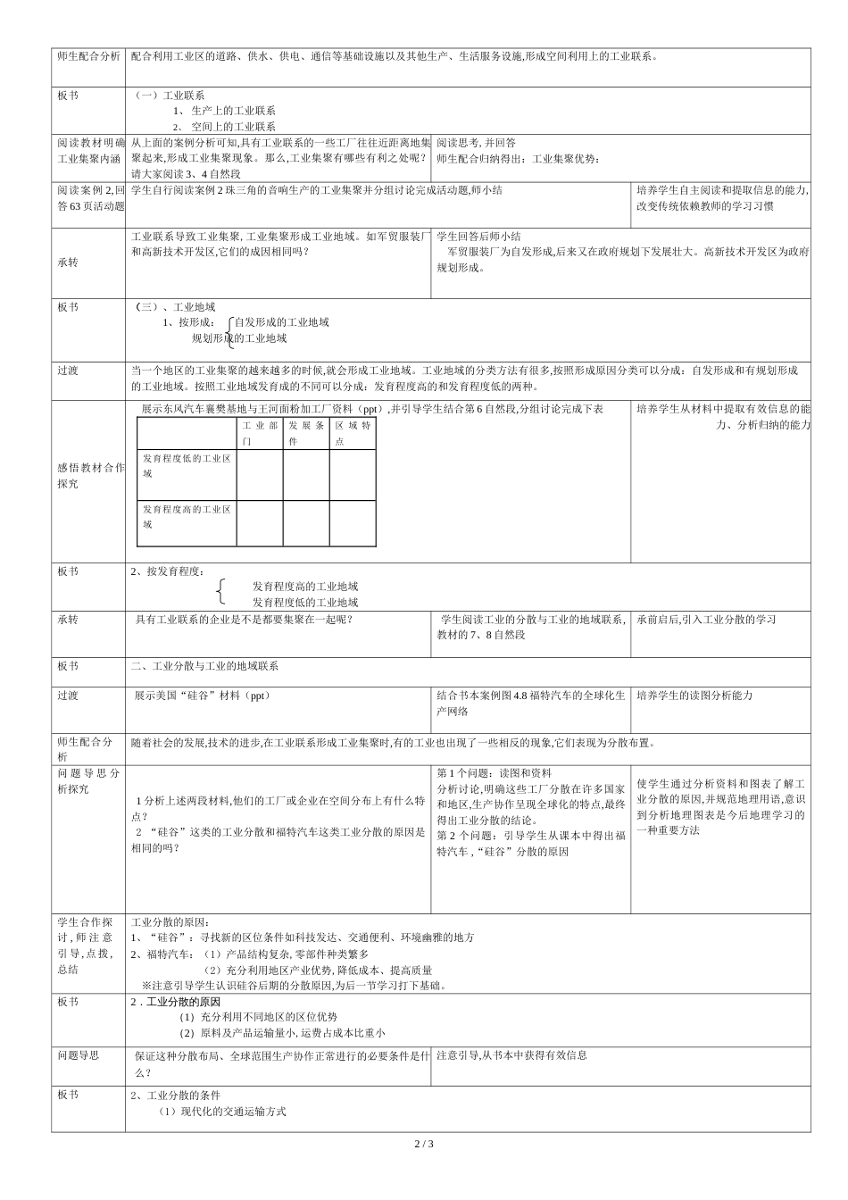 工业地域的形成教学设计[共4页]_第2页