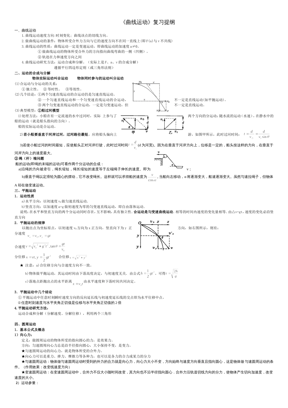 曲线运动复习提纲及经典习题[共7页]_第1页