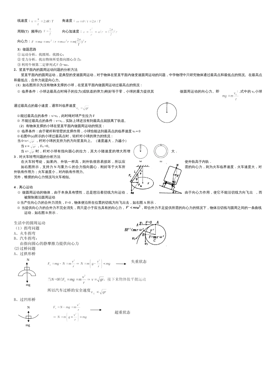 曲线运动复习提纲及经典习题[共7页]_第2页