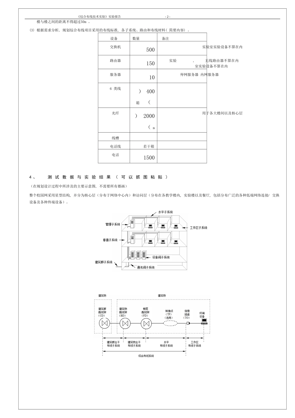 实验一-综合布线系统的设计方案[共5页]_第3页