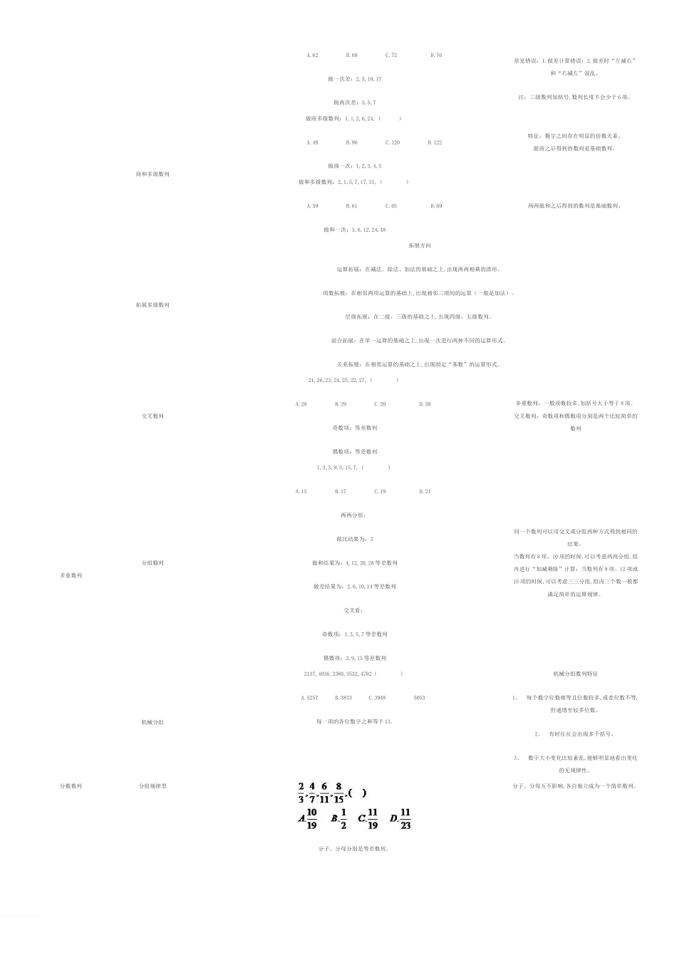 数字推理思维导图[共8页]_第2页