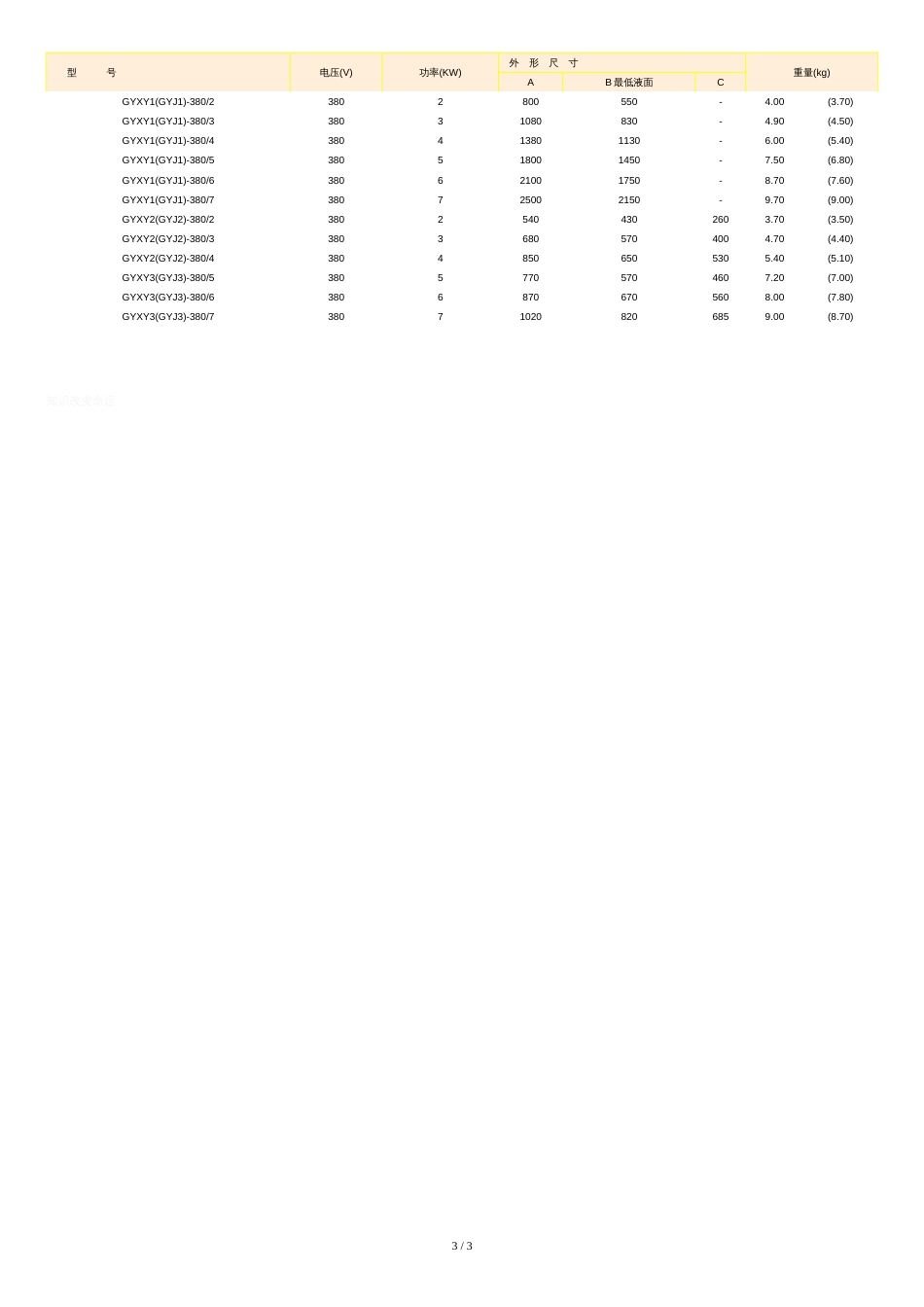 常见电热管规格型号汇总_第3页