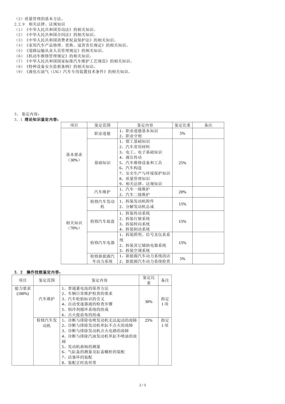 汽车修理工五级考试大纲[共4页]_第2页