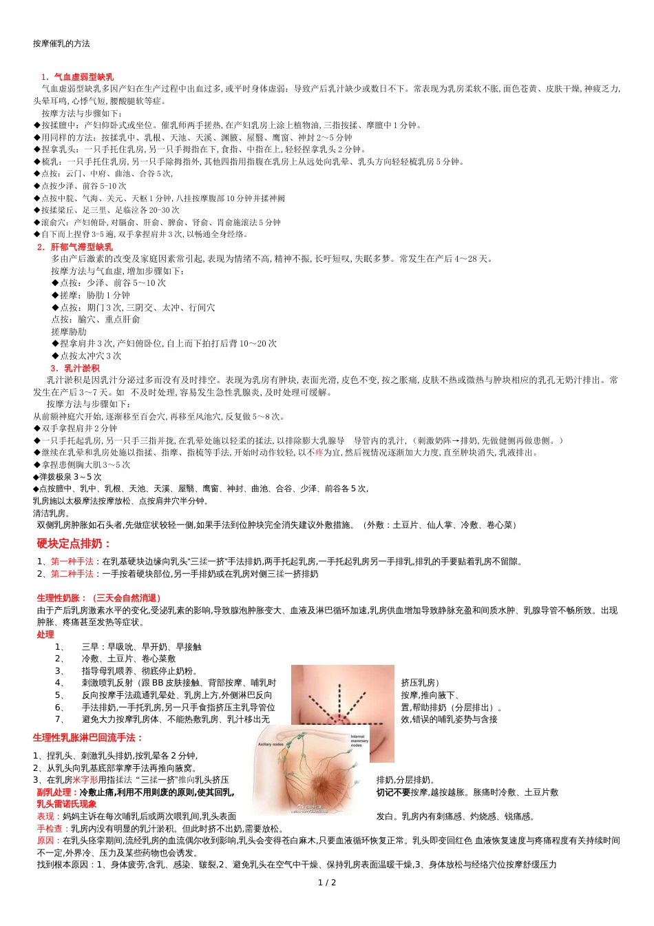 按摩催乳的方法[共3页]_第1页