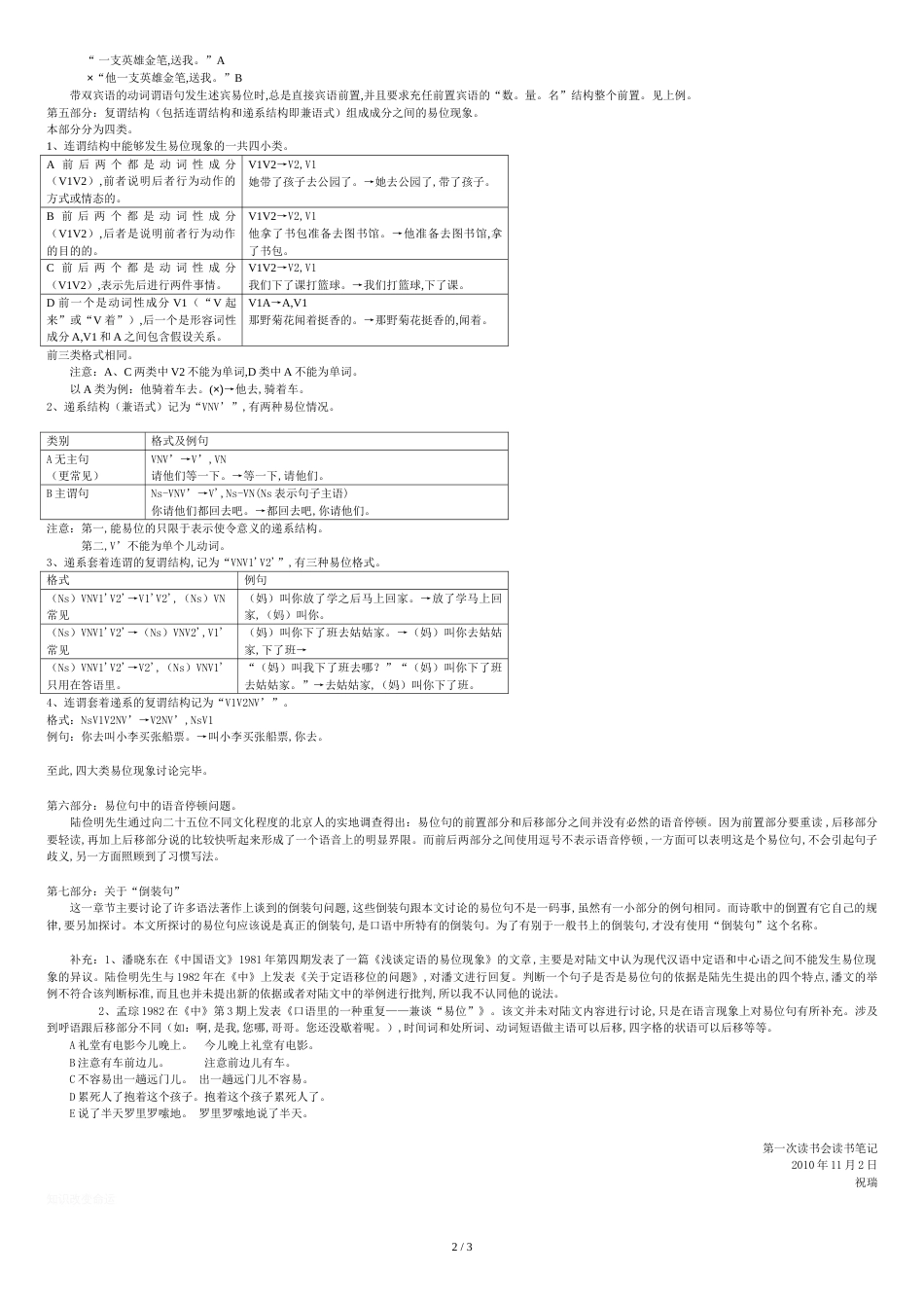 汉语口语句法里的易位现象_第2页