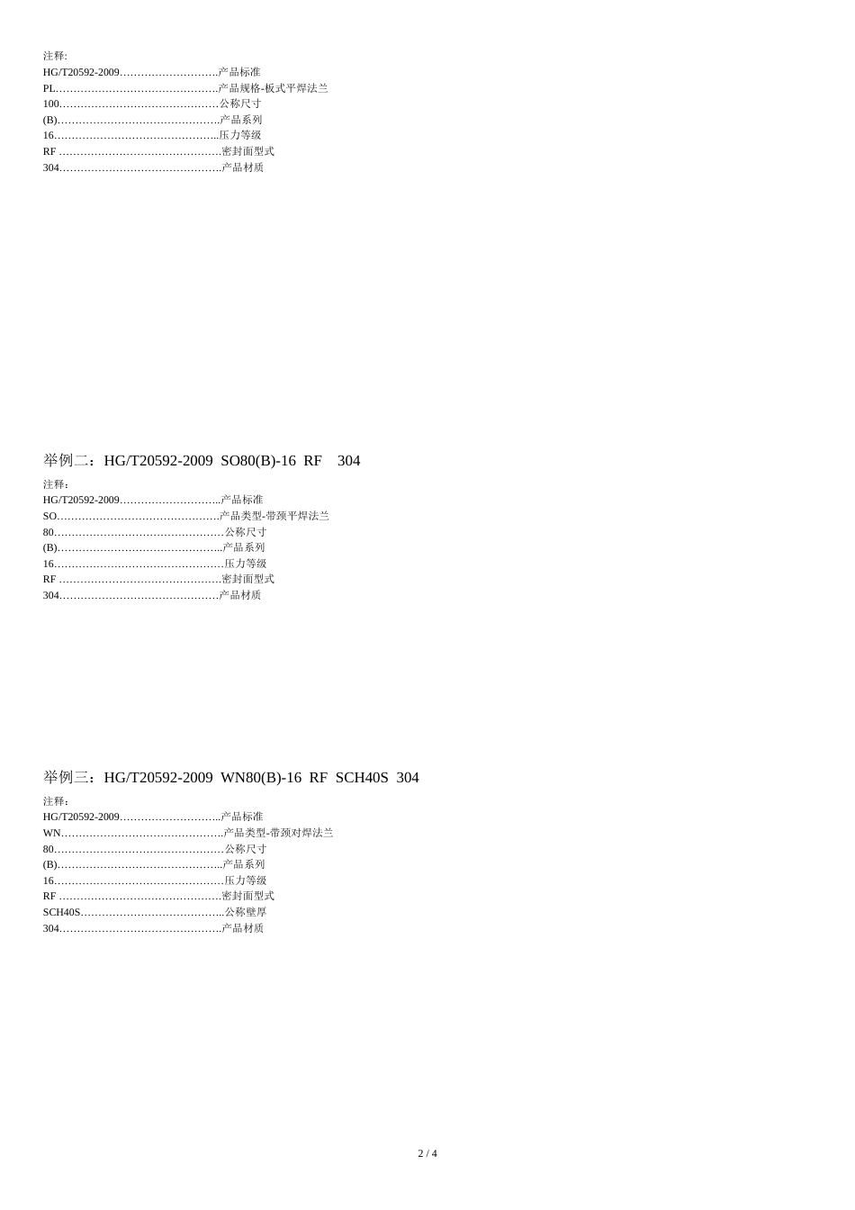 常见法兰种类及代号[共4页]_第2页