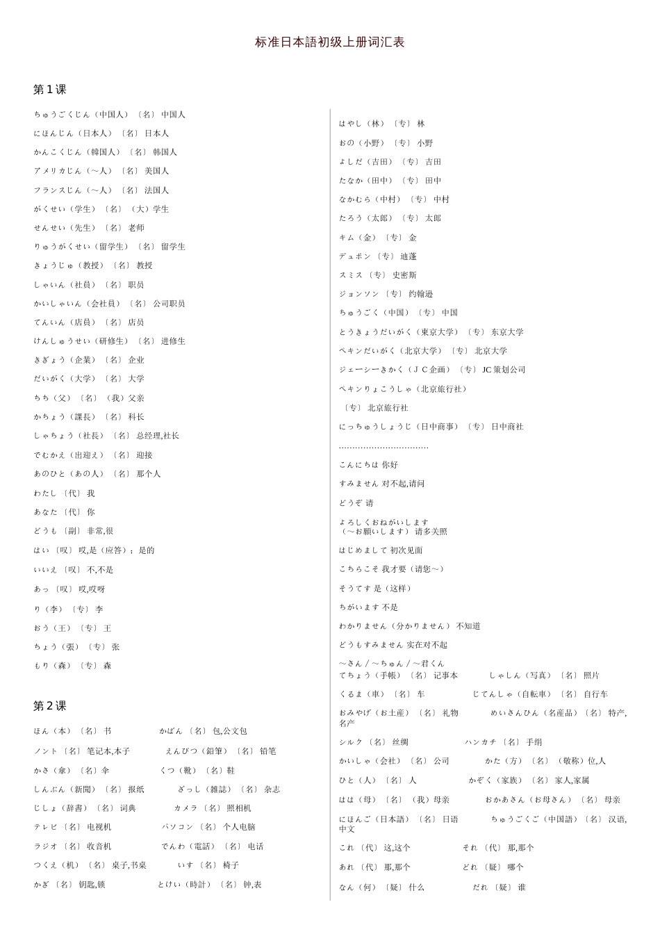 标准日本语初级上册词汇考试[共8页]_第1页