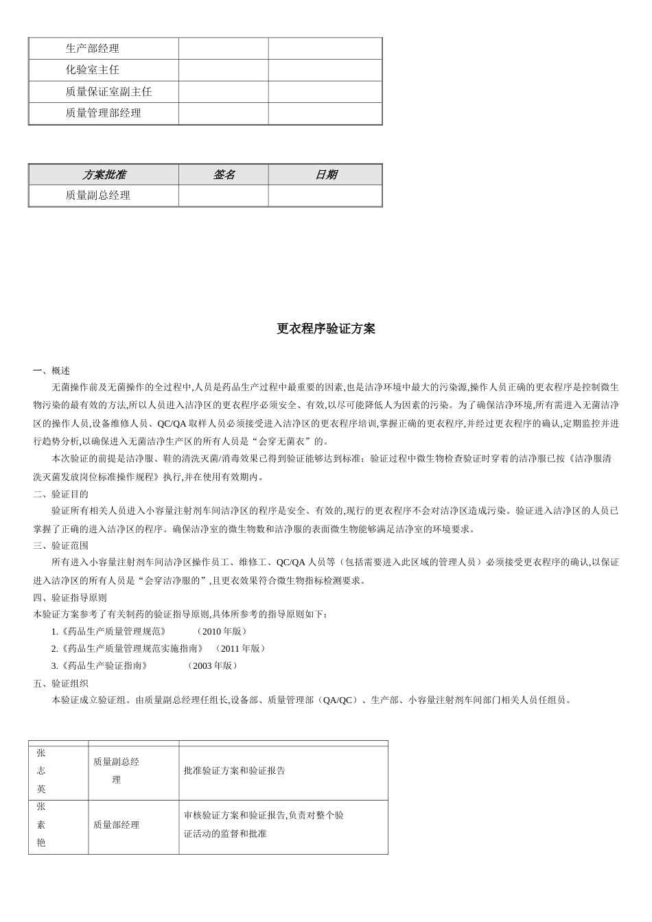 更衣程序验证方案[共14页]_第2页