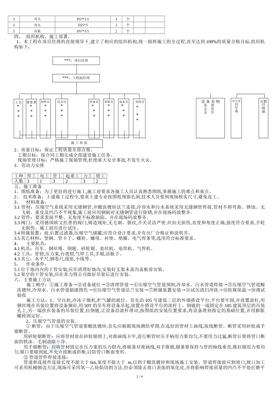 空压机及管道安装施工方案[共5页]_第2页