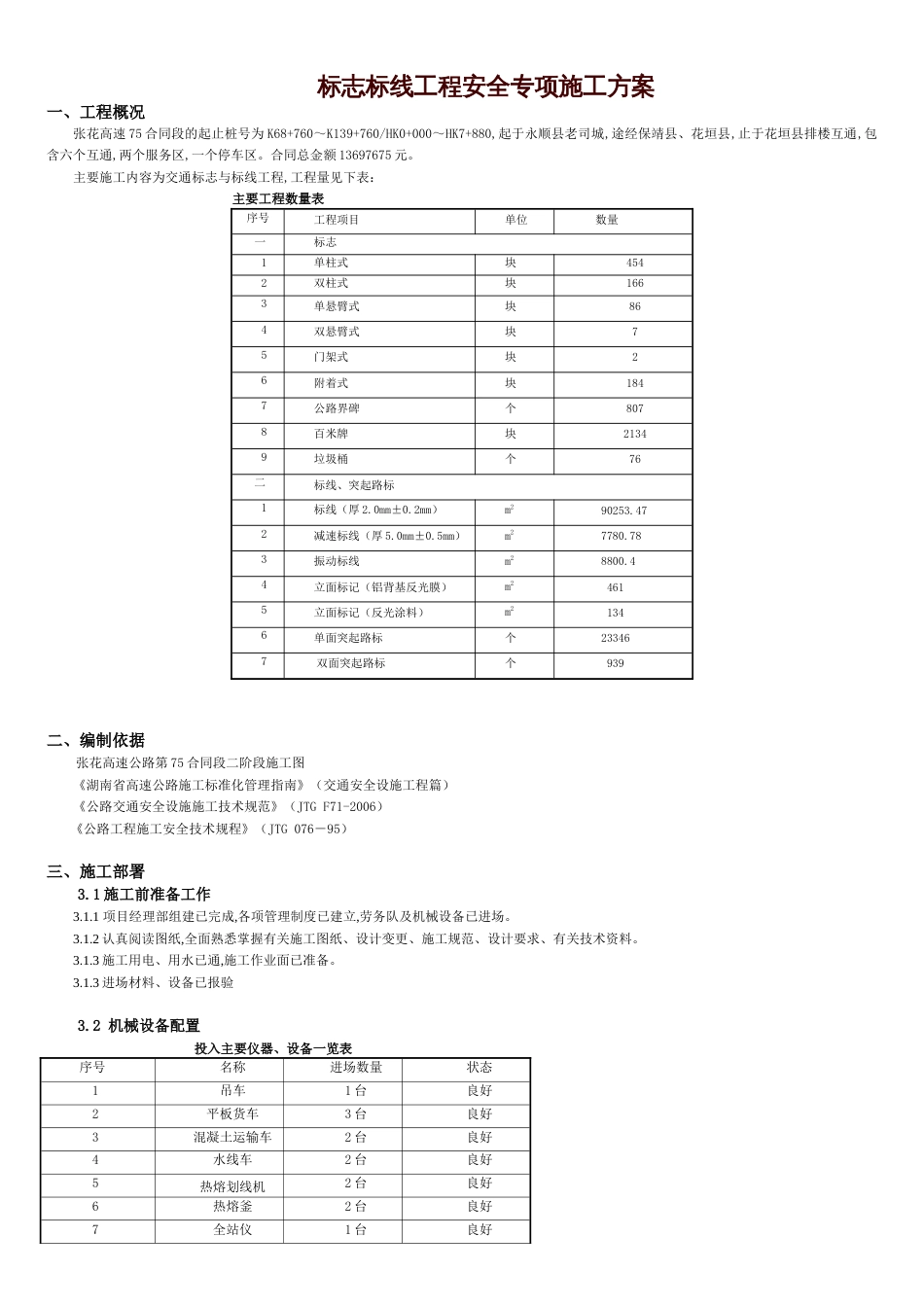 标志标线安全专项施工方案[共14页]_第1页