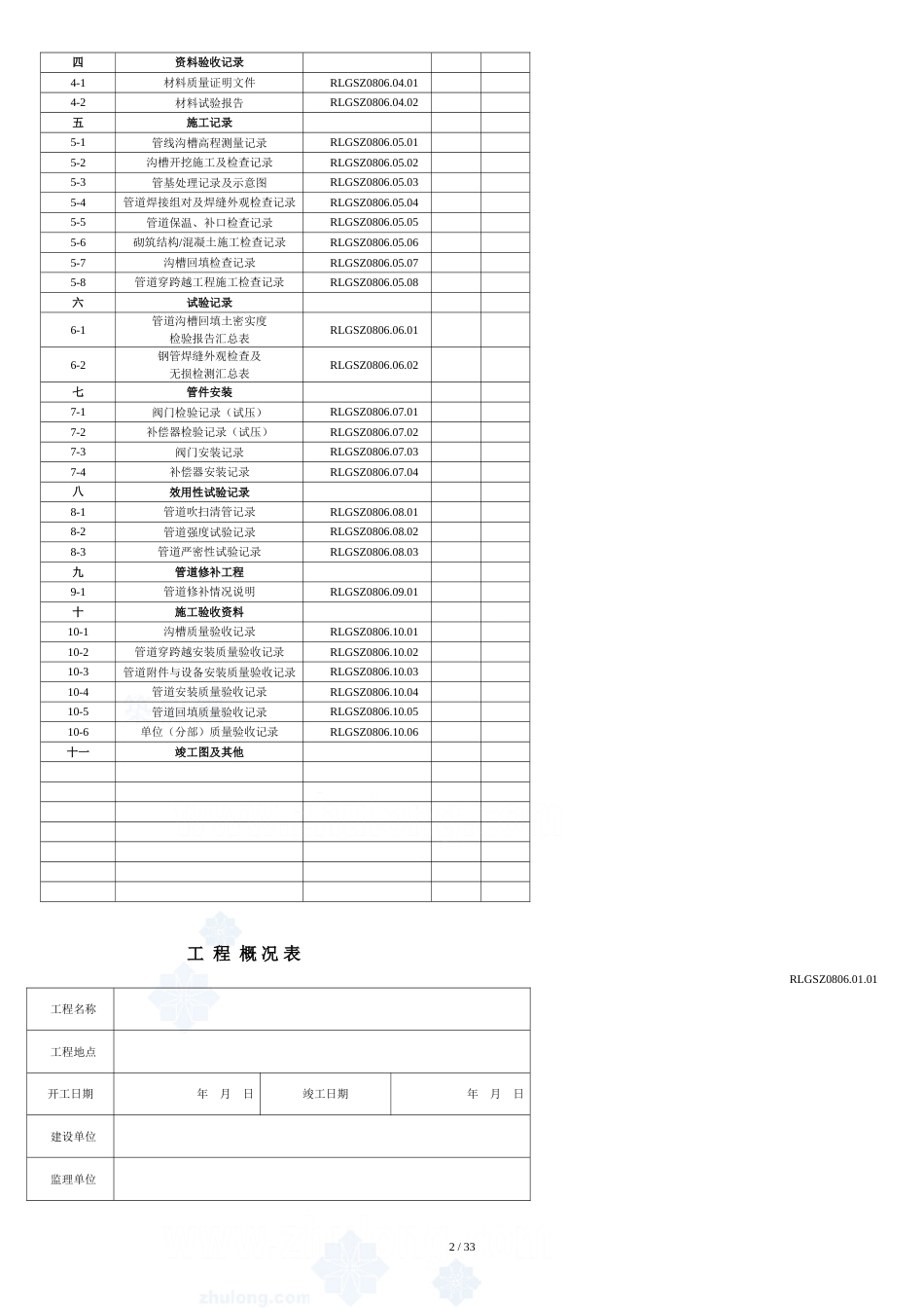 建筑工程施工统一用表(好用)[共42页]_第2页