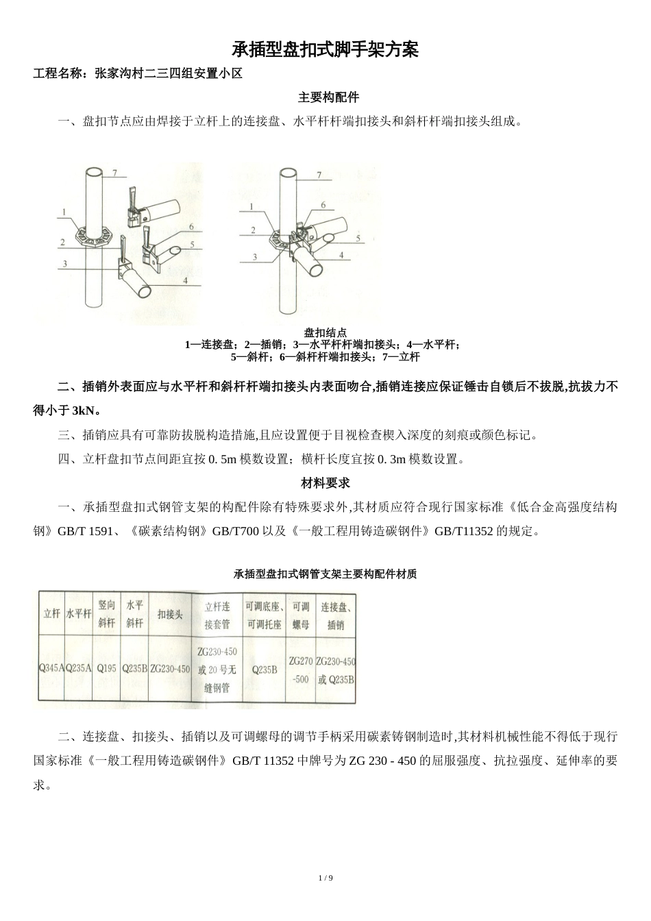 建筑施工承插型盘扣式脚手架安全技术规范[共10页]_第1页