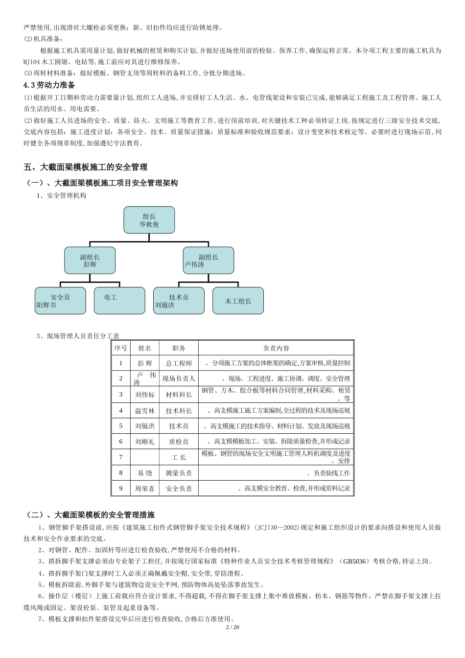 大截面梁模板施工方案(通过专家论证)[共23页]_第2页