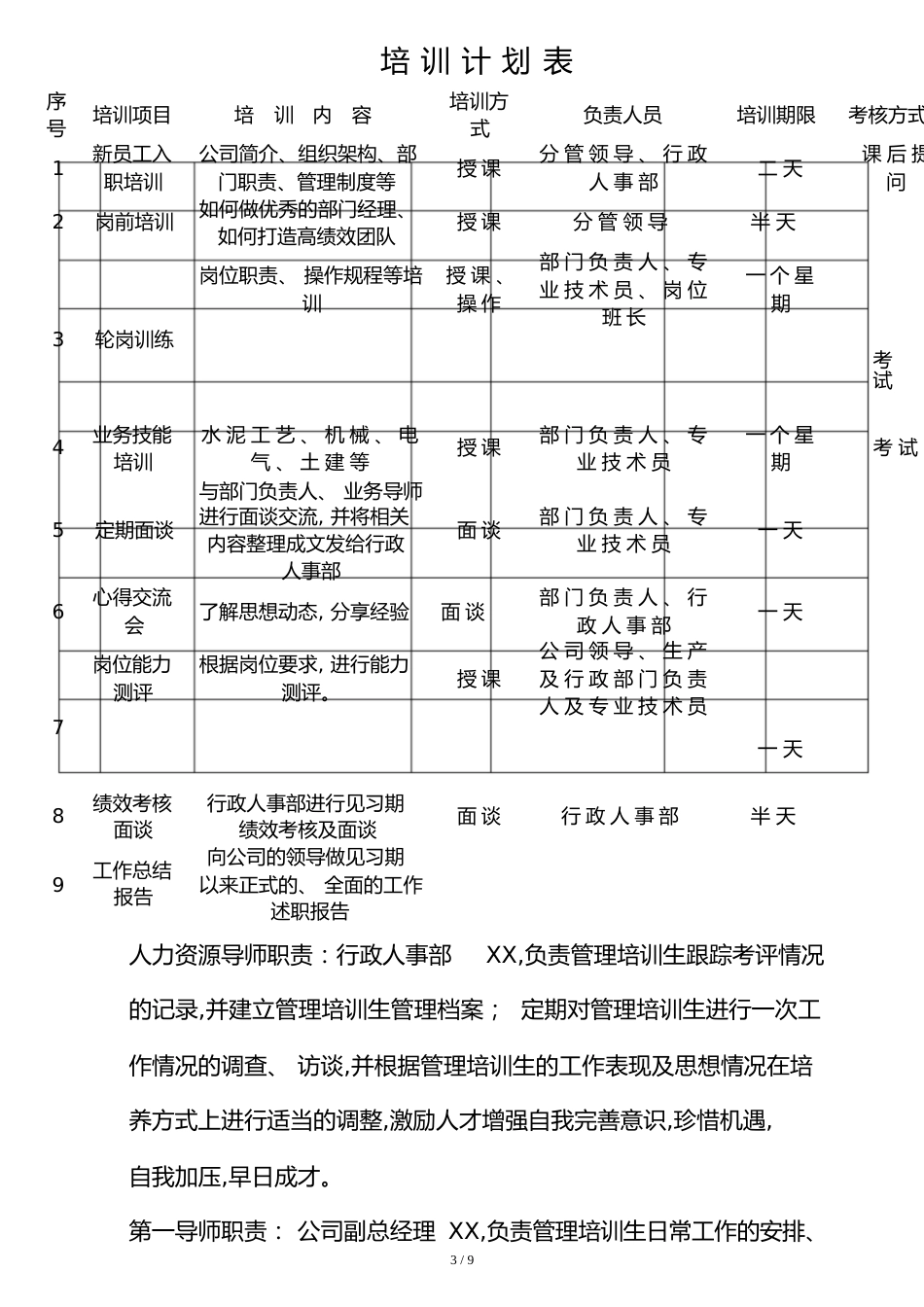 管理培训生培养方案[共11页]_第3页