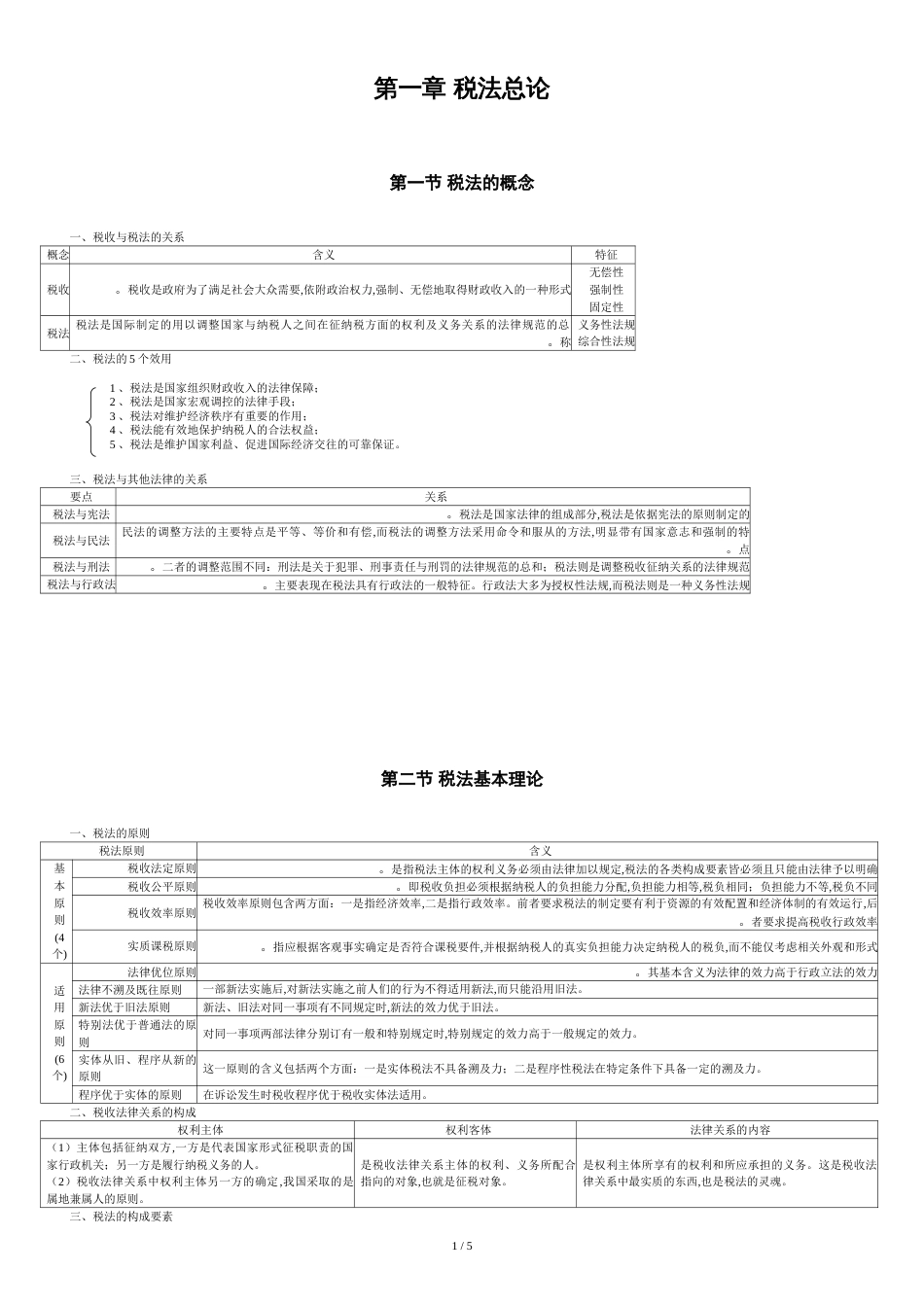 第一章税法总论(重难点笔记)_第1页