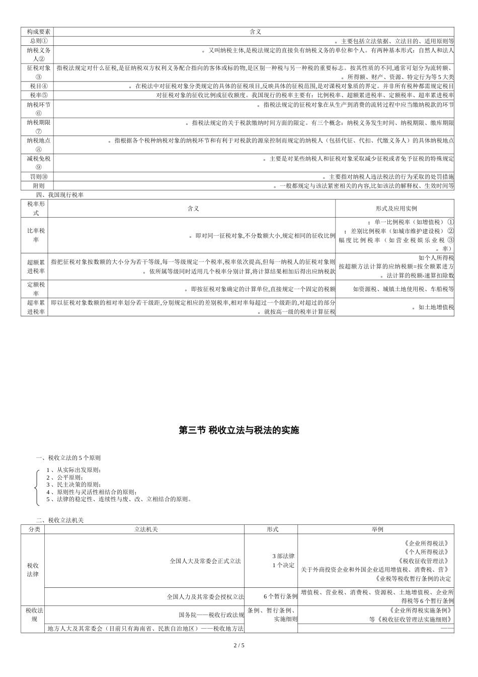 第一章税法总论(重难点笔记)_第2页