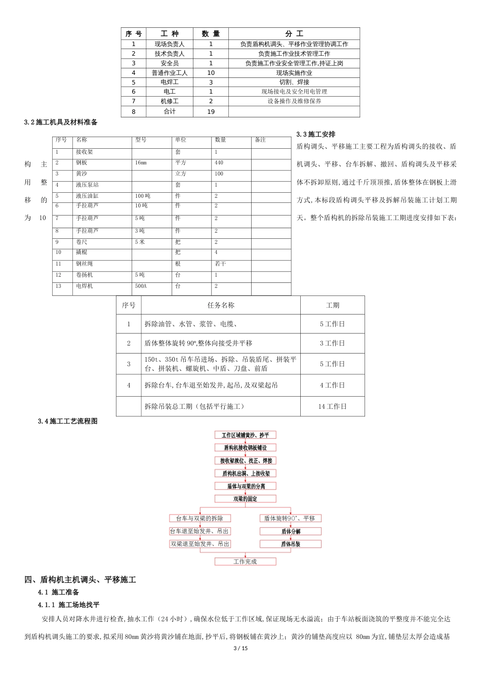 盾构机平移措施_第3页