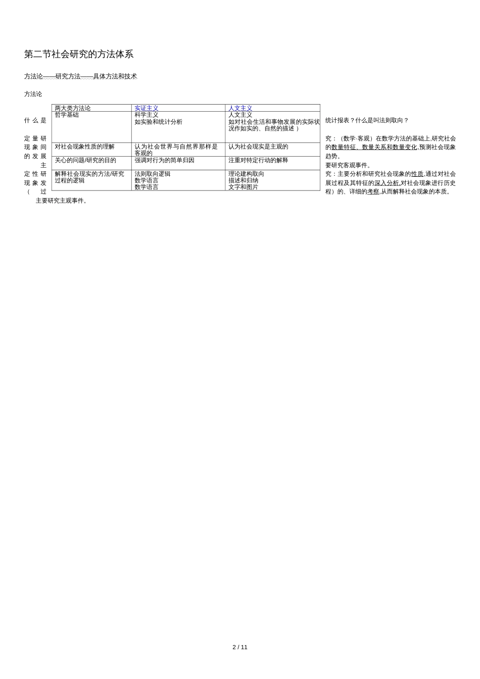 社会研究方法重点复习笔记【麦秀梅整理】[共11页]_第2页