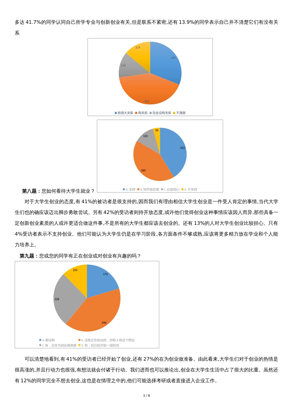 对大学生创新创业调查报告[共7页]_第3页