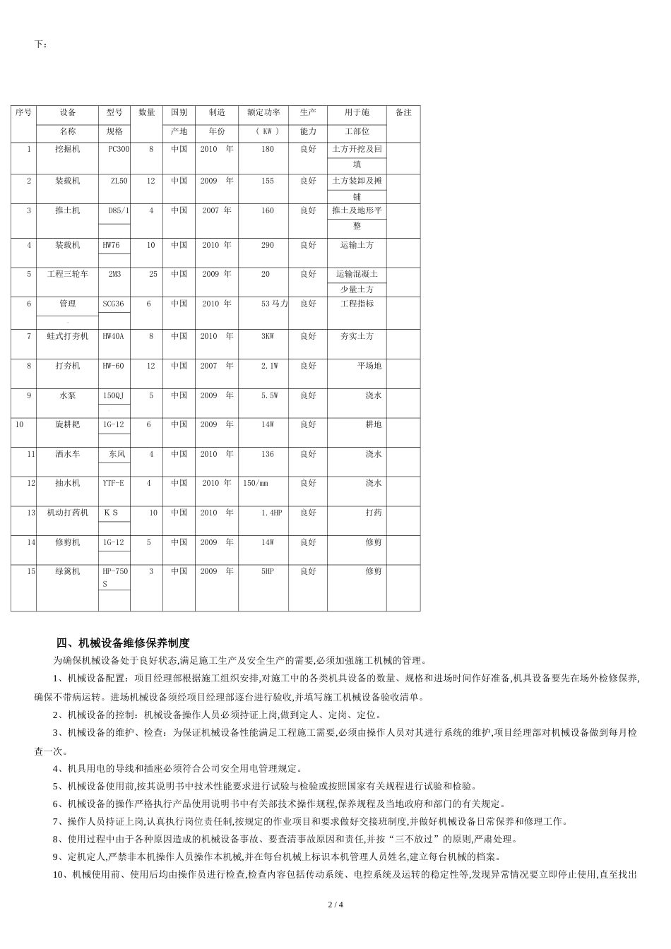 施工机械、工程材料和劳动力计划[共4页]_第2页