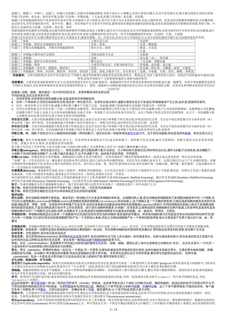 海洋生物学复习内容[共15页]_第2页